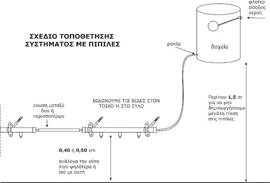 Автоматична Подаване На Вода Писоари