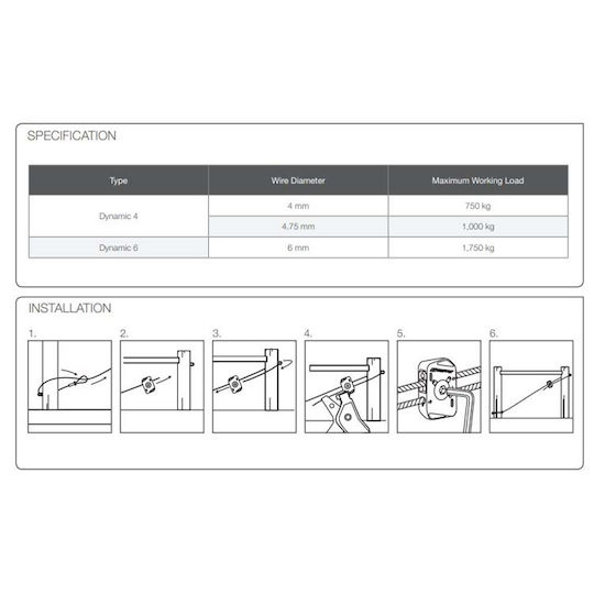 Тенжотър Gripple Dynamic 4 GD4-bl