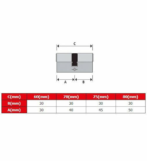 Security Cylinder Agb Scudo 5000 Nickel 102-500162228c