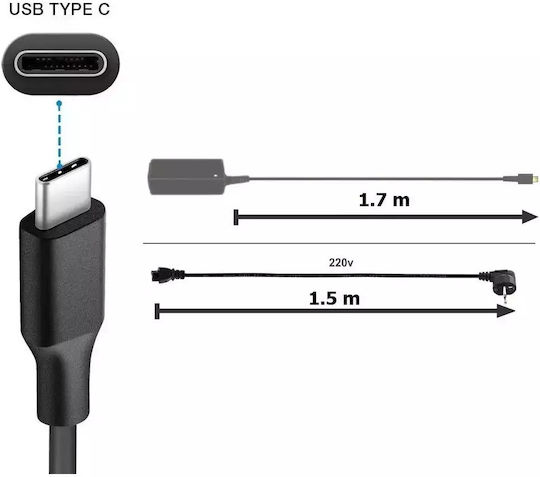 Acer USB-C Laptop-Ladegerät 65W 20V 3.25A für Acer