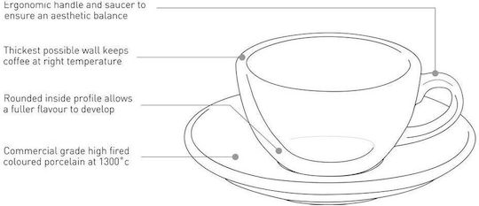 Cup Saucer Cappuccino Beige 14.5 cm Egg Taupe