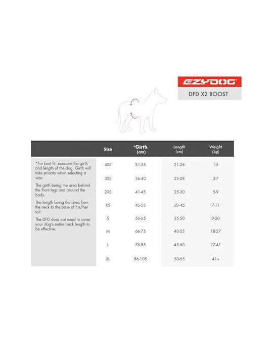 Ezydog Hundegeschirr Gelb Mittel 628.4224