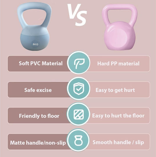 Dumbbell 1 x 6kg