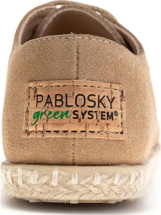 Pablosky