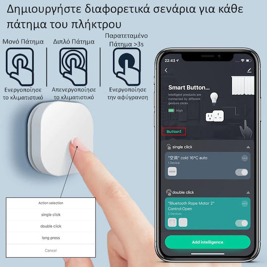 MOES Wasserdichter Wandmontierter Elektrischer Wandschalter Aller Retour