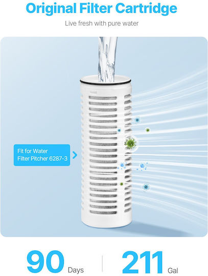 Vevor Water Filter Replacement for Pitcher 3pcs