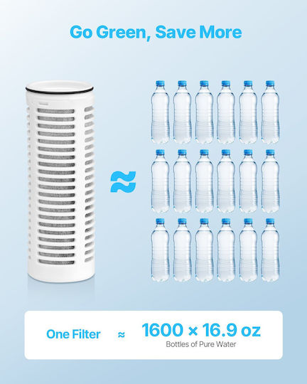 Vevor Water Filter Replacement for Pitcher 3pcs