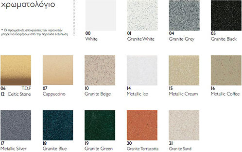 Sanitec Classic Ένθετος Νεροχύτης Αριστερός από Συνθετικό Γρανίτη Μ97xΠ51cm Granite Blue