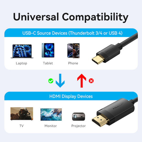 Vention Converter Usb-c To Hdmi Cable 4k60hz 1.5m Cribg
