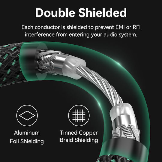 Vention Audio Digital Coaxial RCA Cable 2.0m Bctgh