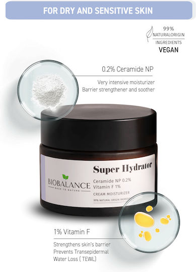 Alpaya Dermaceuticals Super-Hidratare Ceramide 0.2% + Vitamina F 1% Rich Cremă pentru față hidratantă și reconstrucție cu ceramide 50ml