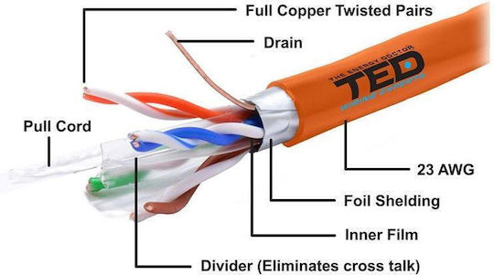 Ftp Cable Ed Electric Kab-ted5 Cat 6 Copper 305 M Orange