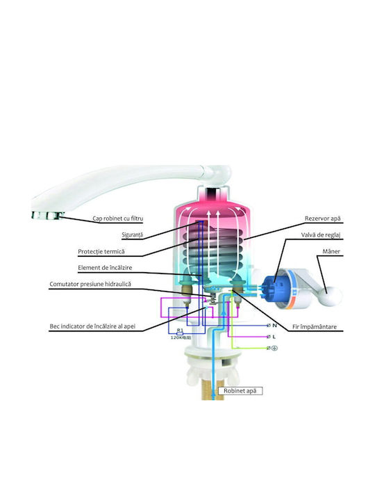 Robinet Electric Albatros Aqualiente