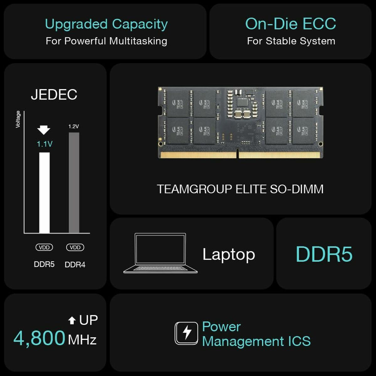 TeamGroup Elite DDR5 με Module 1x32GB και Ταχύτητα 5600 για Laptop