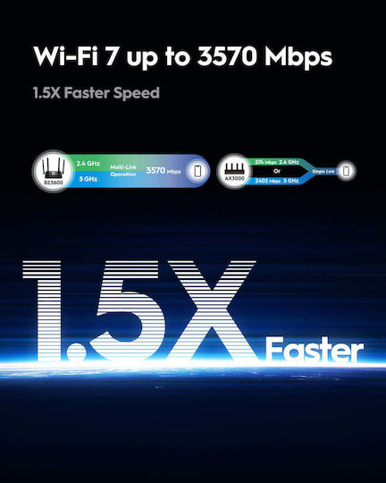 Cudy WR3600H v1 Wireless Router Wi‑Fi 7 with 4 Gigabit Ports