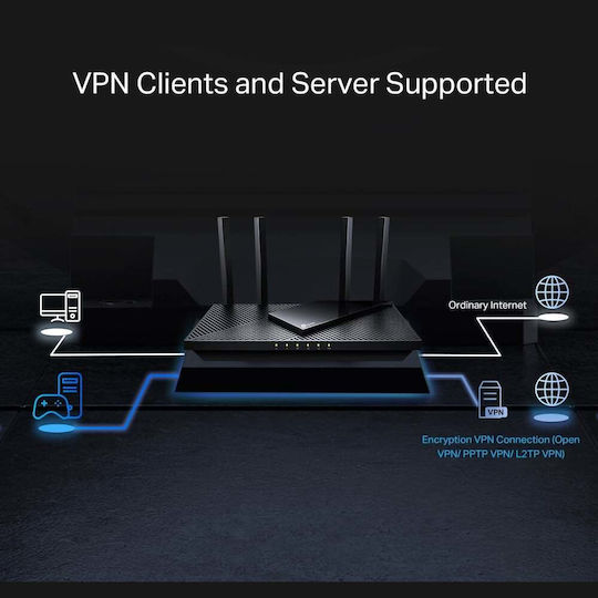 TP-LINK Archer AX55 Pro v1 Ασύρματο Router Wi‑Fi 6 με 5 Θύρες Gigabit