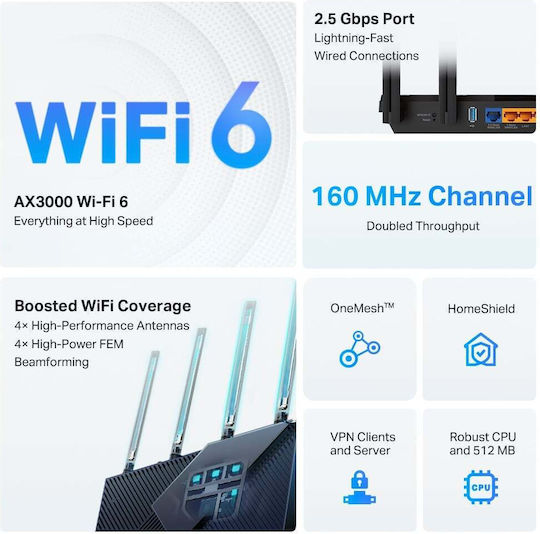 TP-LINK Archer AX55 Pro v1 Ασύρματο Router Wi‑Fi 6 με 5 Θύρες Gigabit