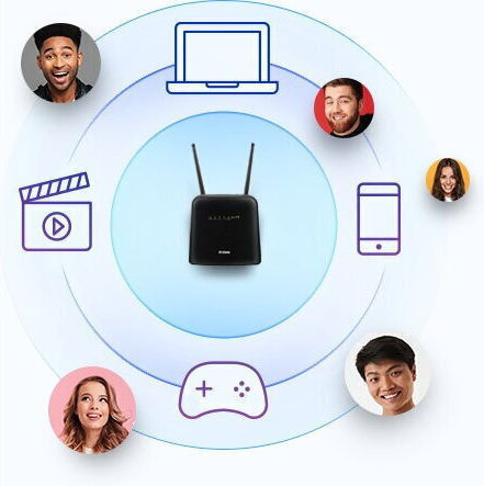 D-Link DWR-960 Ασύρματο 4G Router Wi‑Fi 5 με 2 Θύρες Gigabit
