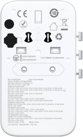 GlocalMe RoamPlug Universal Wireless 4G Modem / Router DSL portabil