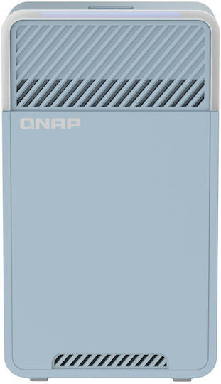 QNap QMiro-201W Wireless Router Wi‑Fi 5 with 2 Gigabit Ports