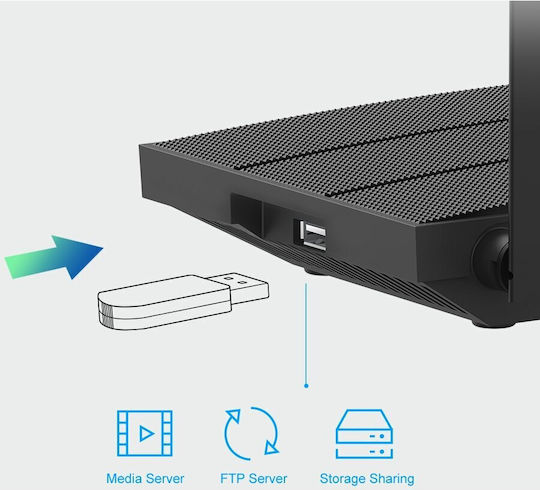 TP-LINK Archer C6U v1 Ασύρματο Router Wi‑Fi 5 με 4 Θύρες Gigabit