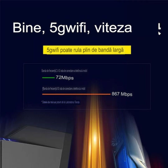 Tenda AC7 Drahtlos Router Wi‑Fi 5 mit 3 Anschlüssen Ethernet