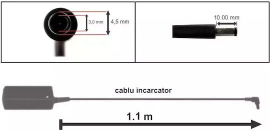 Încărcător Auto Premium Mentor 45w Dell Inspiron 7348