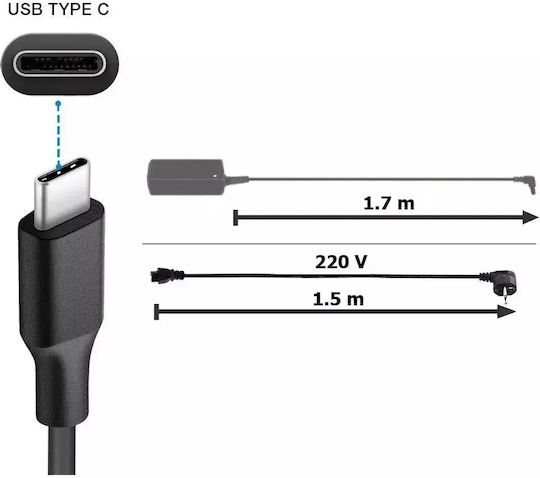 Lenovo Ideapad 5-15are05 95W USB-C Premium Laptop-Ladegerät
