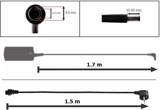 Încărcător Laptop Slim 65W 19.5V 3.34A pentru Dell