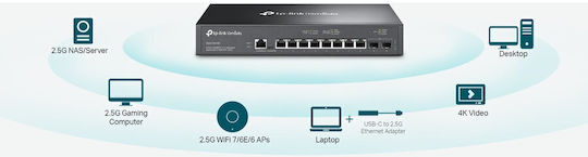 TP-LINK SG3210X-M2 Managed L2 Switch with 8 Ethernet Ports and 2 SFP Ports