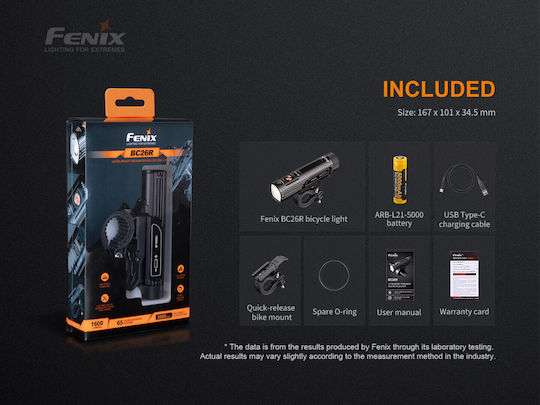 Fenix BC26R Επαναφορτιζόμενο Εμπρόσθιο Φως Ποδηλάτου