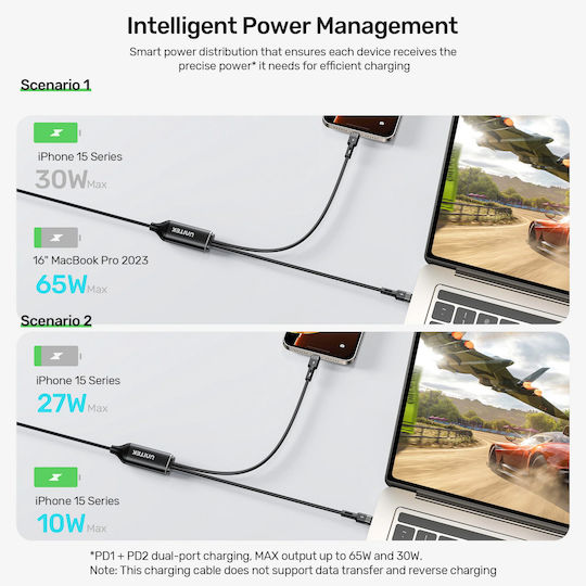 USB 2.0 Kabel USB-C Männlich - USB-C 100W 3m