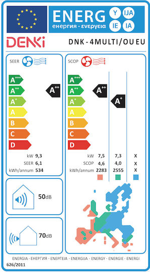 Denki Εξωτερική Μονάδα (32000 btu)