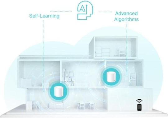 TP-LINK Deco X50 v1 WiFi Mesh Network Access Point Wi‑Fi 6 Dual Band (2.4 & 5GHz) σε Διπλό Kit