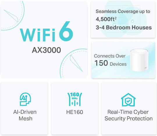 TP-LINK Deco X50 v1 Access Point with Mesh Wi‑Fi 6 Dual Band (2.4 & 5GHz) Single Kit