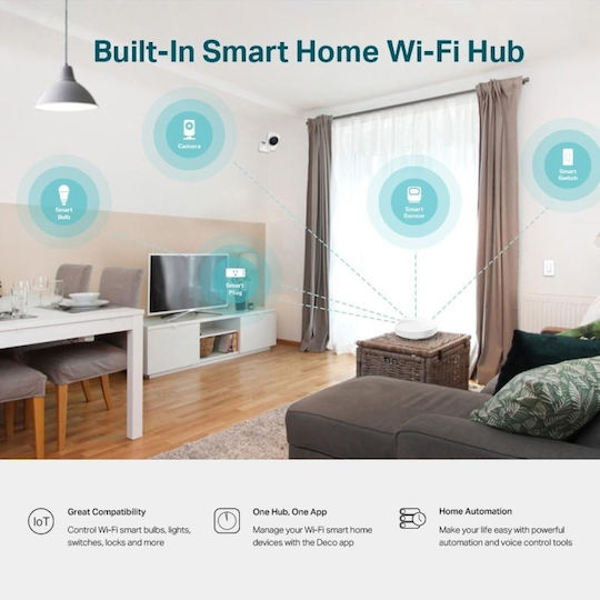 TP-LINK Deco M5 v1 WiFi Mesh Network Access Point Wi‑Fi 5 Dual Band (2.4 & 5GHz)