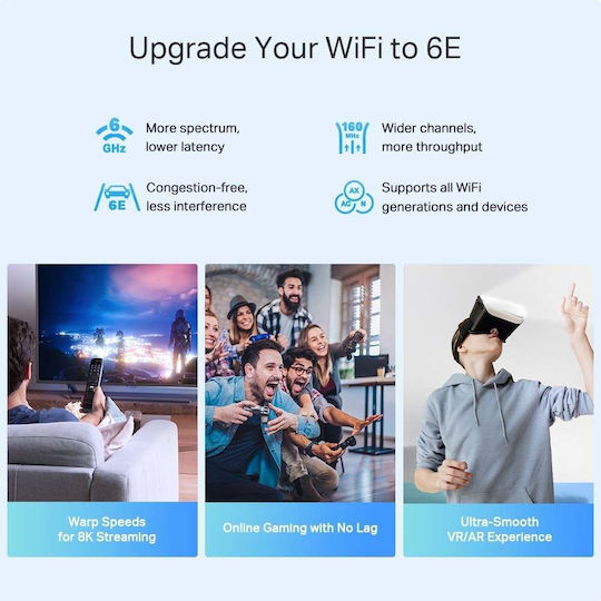 TP-LINK Deco XE75 Pro v1 WiFi Mesh Network Access Point Wi‑Fi 6E Dual Band (2.4 & 5GHz) in Double Kit