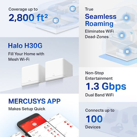 Mercusys Halo H30G v1 WiFi-Mesh-Netzwerk Zugriffspunkt Wi‑Fi 5 Dualband (2,4 & 5 GHz) in Doppelter Bausatz
