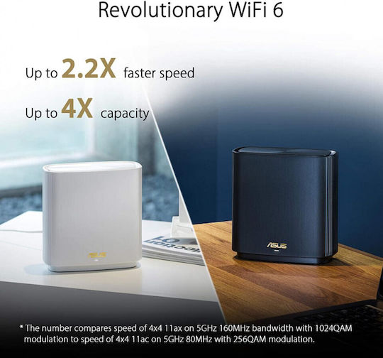 Asus ZenWiFi AX (XT8) Black v2 Rețea WiFi Mesh Punct de acces Wi
