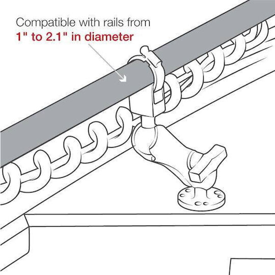 Ram Mounts Ram Trolling Motor Stabilizer Strap Hose Clamp Medium