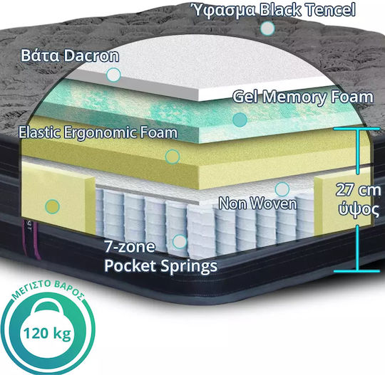 Ypnos Gel Memory Doppeltes Ergonomisches Schaum / Memory-Schaum 140x190cm Ypnos