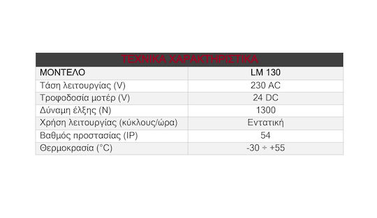 Liftmaster Garagentorantriebset bis 200kg