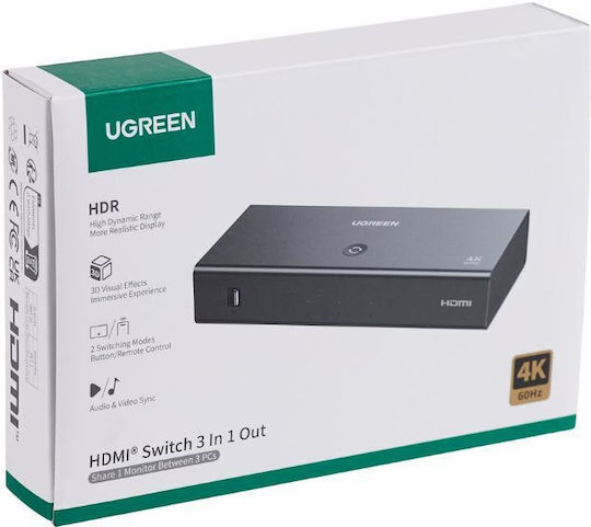 Ugreen HDMI Switch 55857