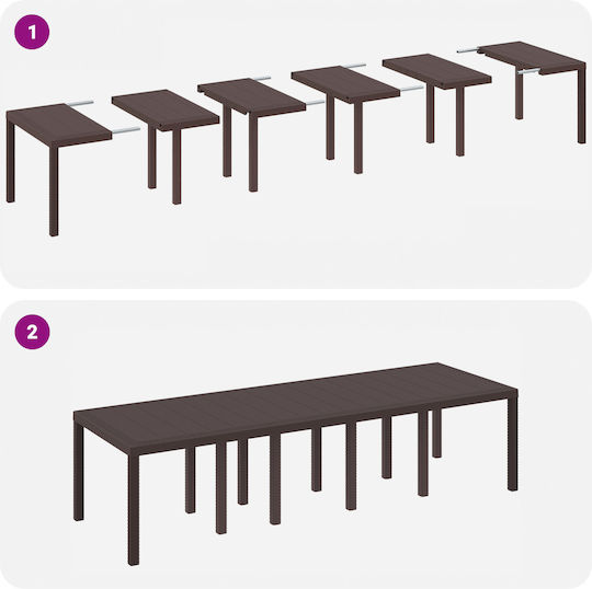 Masa pentru spații exterioare Ratan CAFE 150x100x73buc