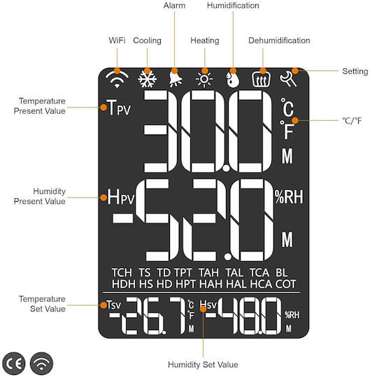 Digital Termostat Spațiu Smart cu Wi-Fi