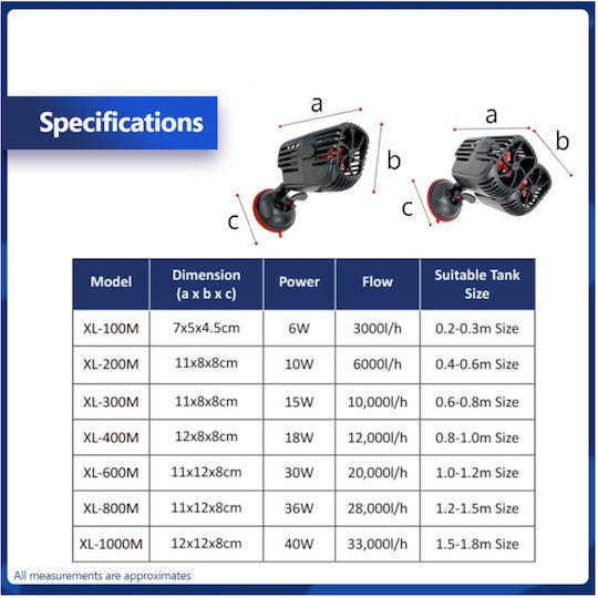 Epigasos Аквариумна Помпа Wave Maker XL-600m 30w 20000l/h