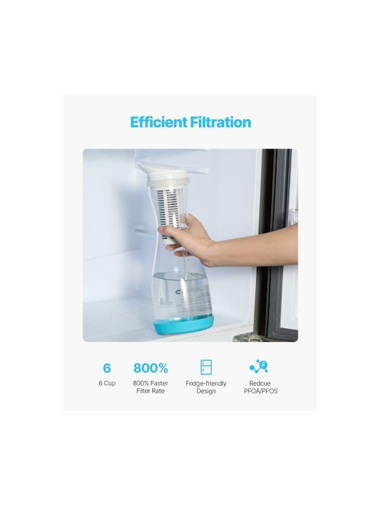 Vevor Κανάτα Σερβιρίσματος Γυάλινη με Φίλτρο 800ml