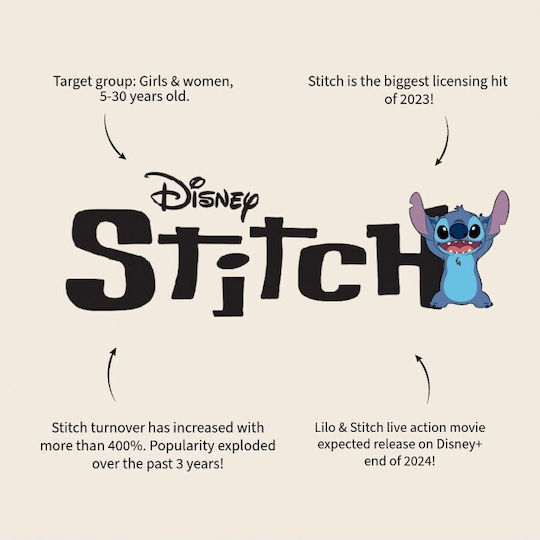 Miniware Παιδικό Παγούρι Lilo & Stitch Ανοξείδωτο Ροζ 500ml (Διάφορα Σχέδια/Χρώματα)