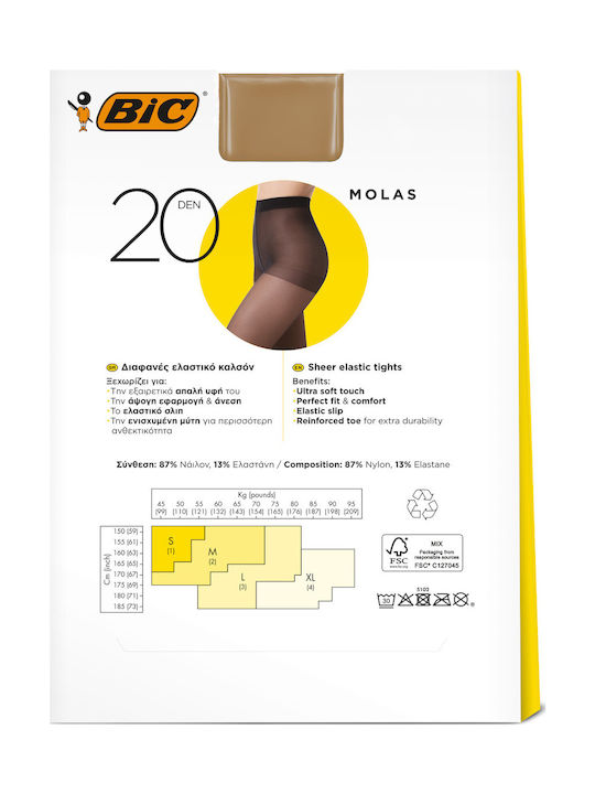 BIC