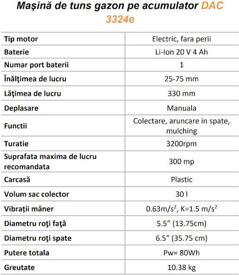 Ruris RXI3324e Mașină de tuns iarba Baterie 20V